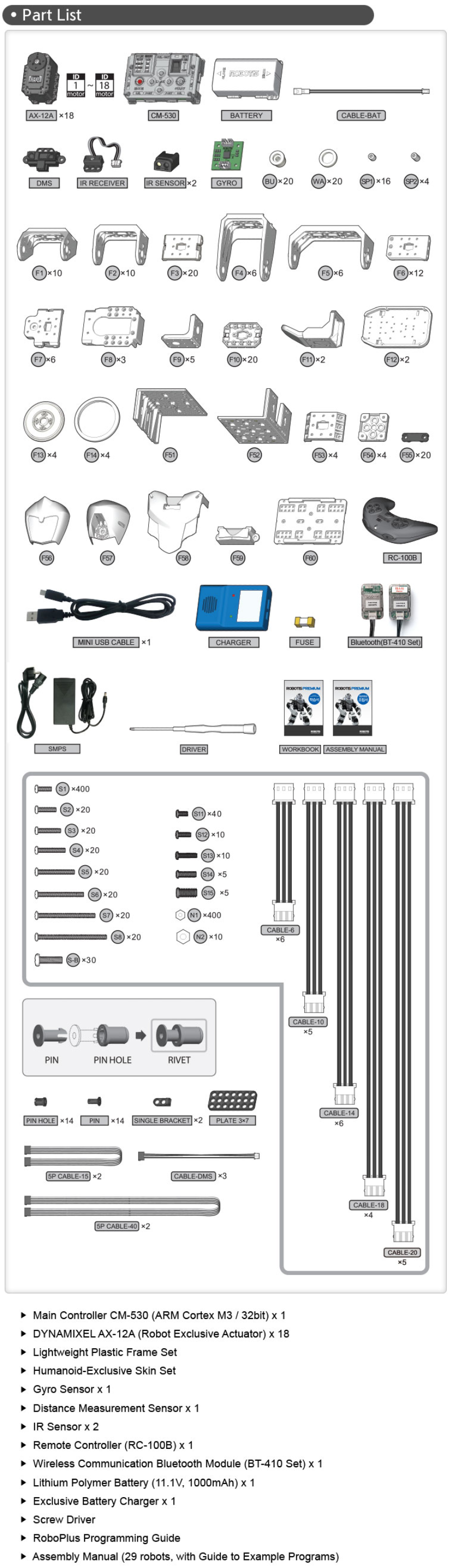 ROBOTIS Premium Parts List